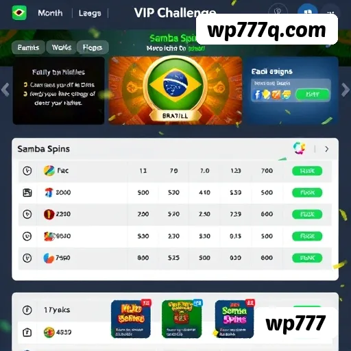 Desempenho do app wp777 em diferentes aparelhos